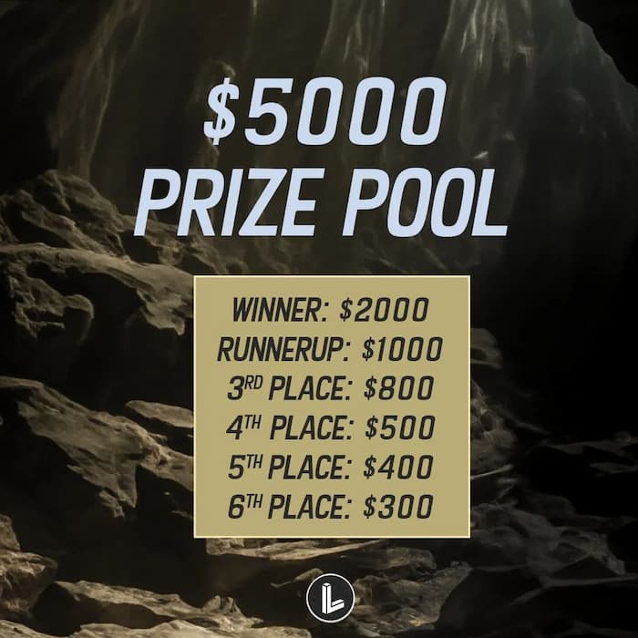 Prize pool of #LIS 2 tournament by LIDOMA.